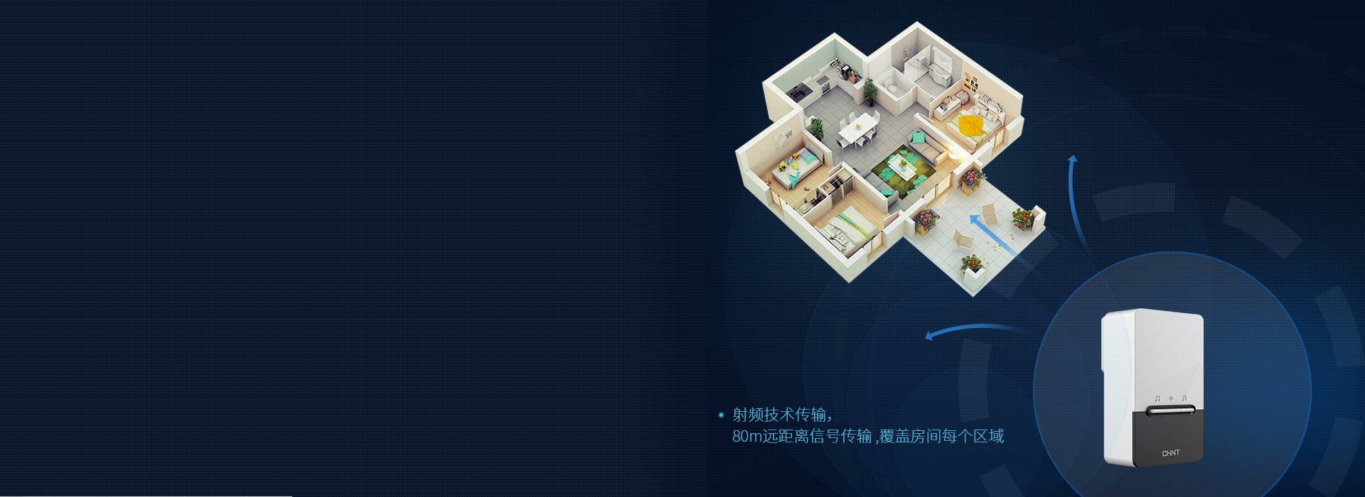 遠距離感應，強穿透力
 正泰無線門鈴采用...