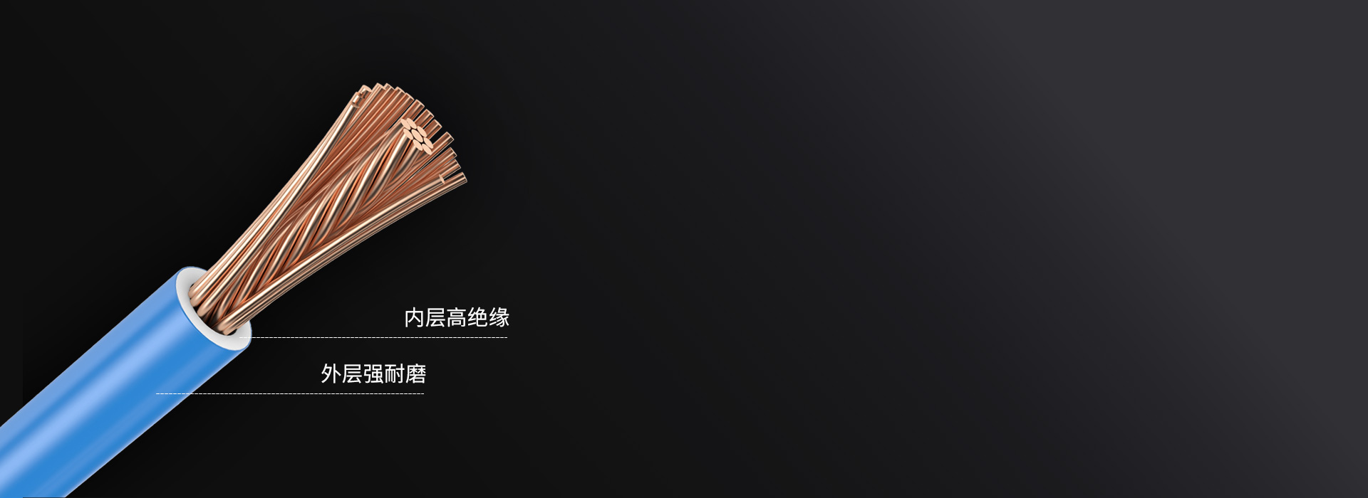 雙層絕緣，雙重保護
 外層強耐磨，內層高...