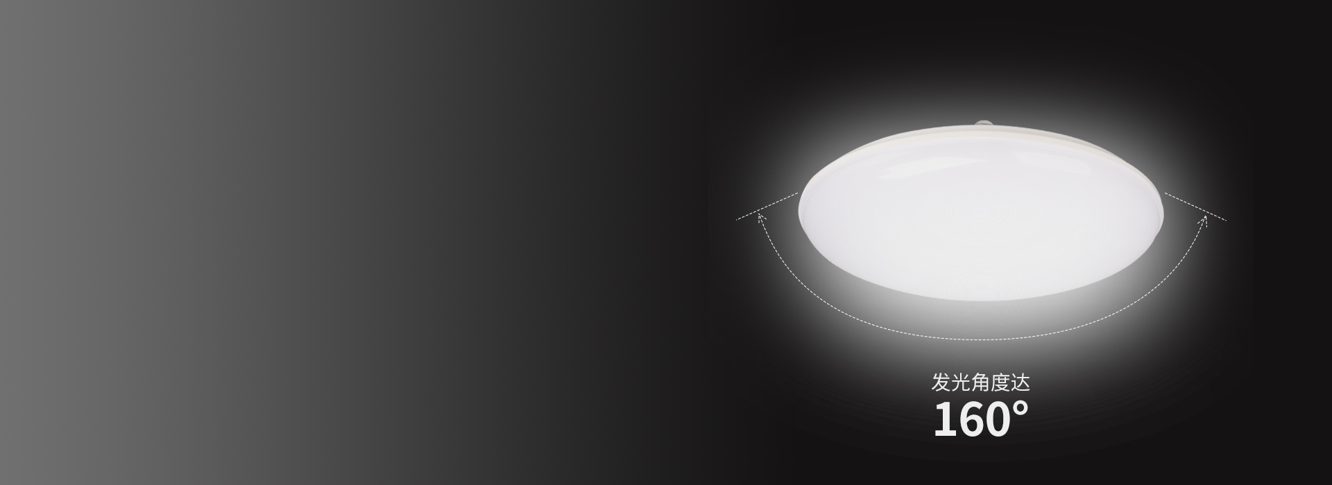 大光束，廣布光
 碟形的設計，達160°...