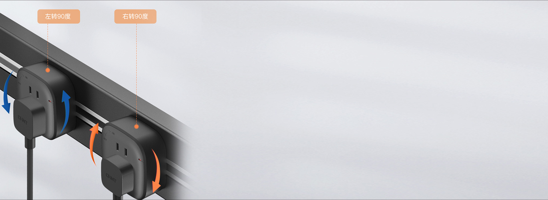 輕旋控電，優雅用電
 順時針旋轉90°，...