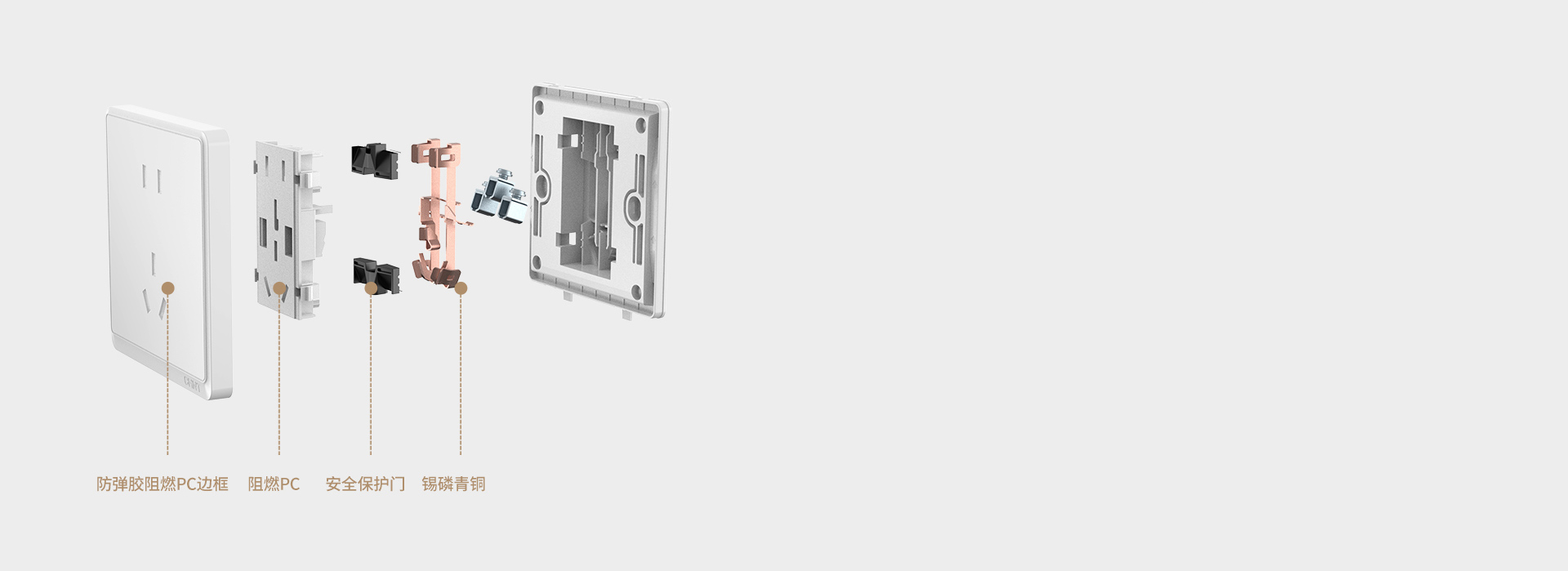 不止是美感，還有品質
 *圖示為正泰開關...