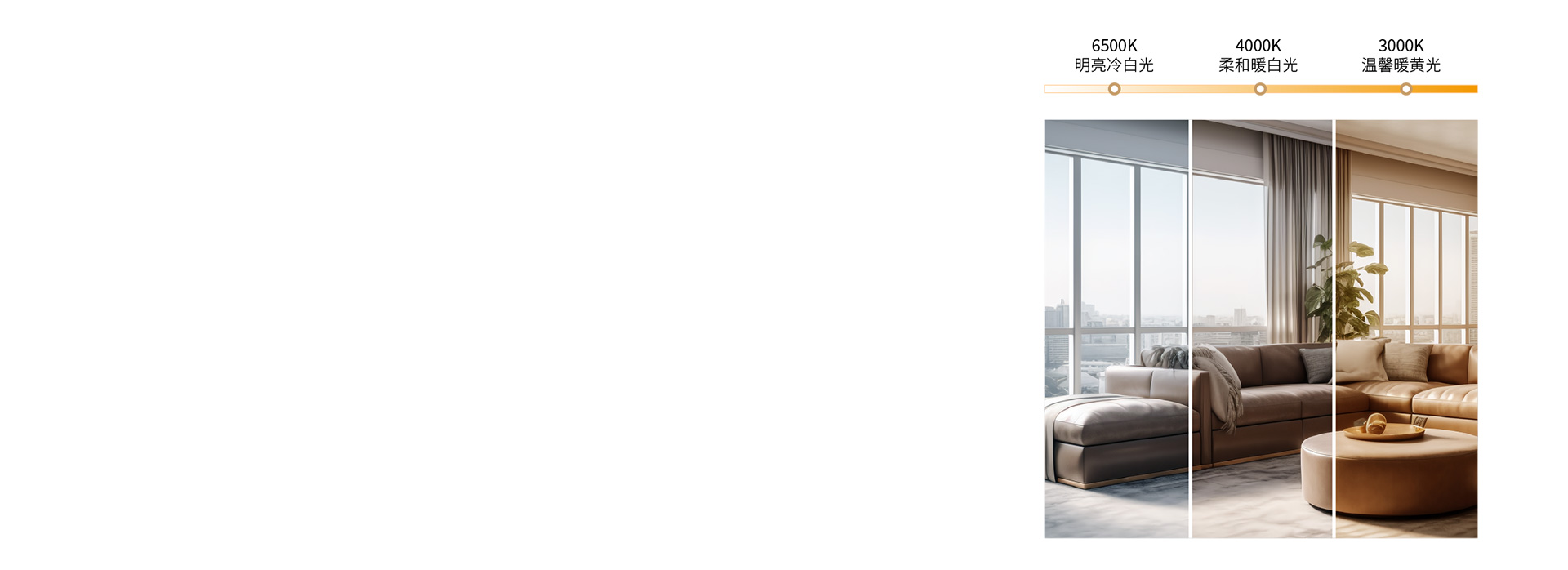 三色調光，營造多種照明氛圍
 三色分段，...