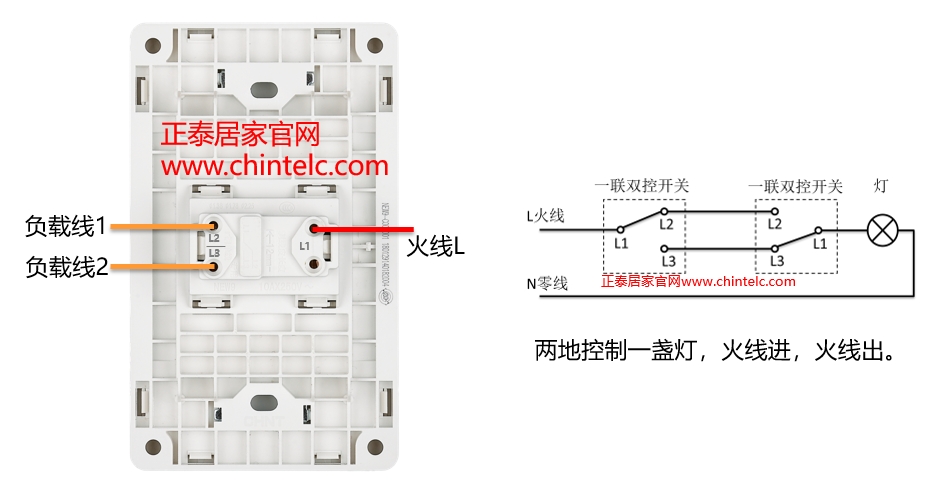 雙控開關接線圖-一聯(lián)雙控開關(120型) 雙控開關接線圖-一聯(lián)雙控開關(120型)