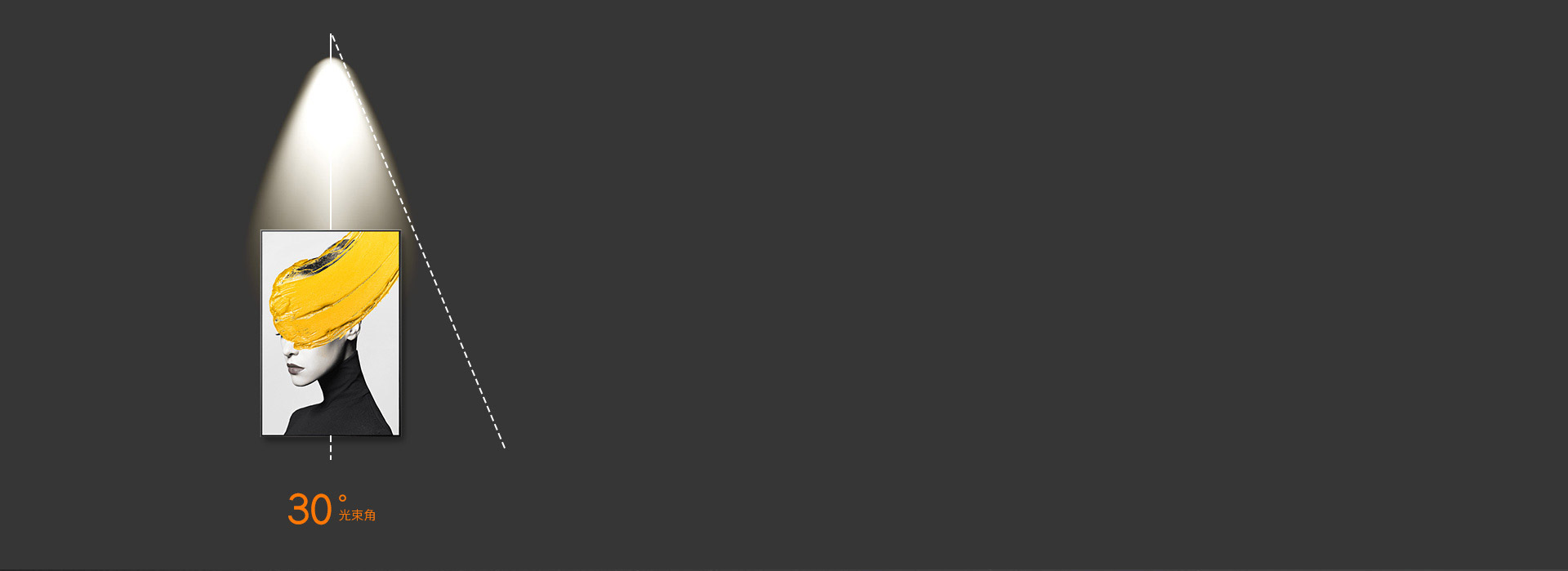 網紅【小山丘】光效
 30°光束角，光與...