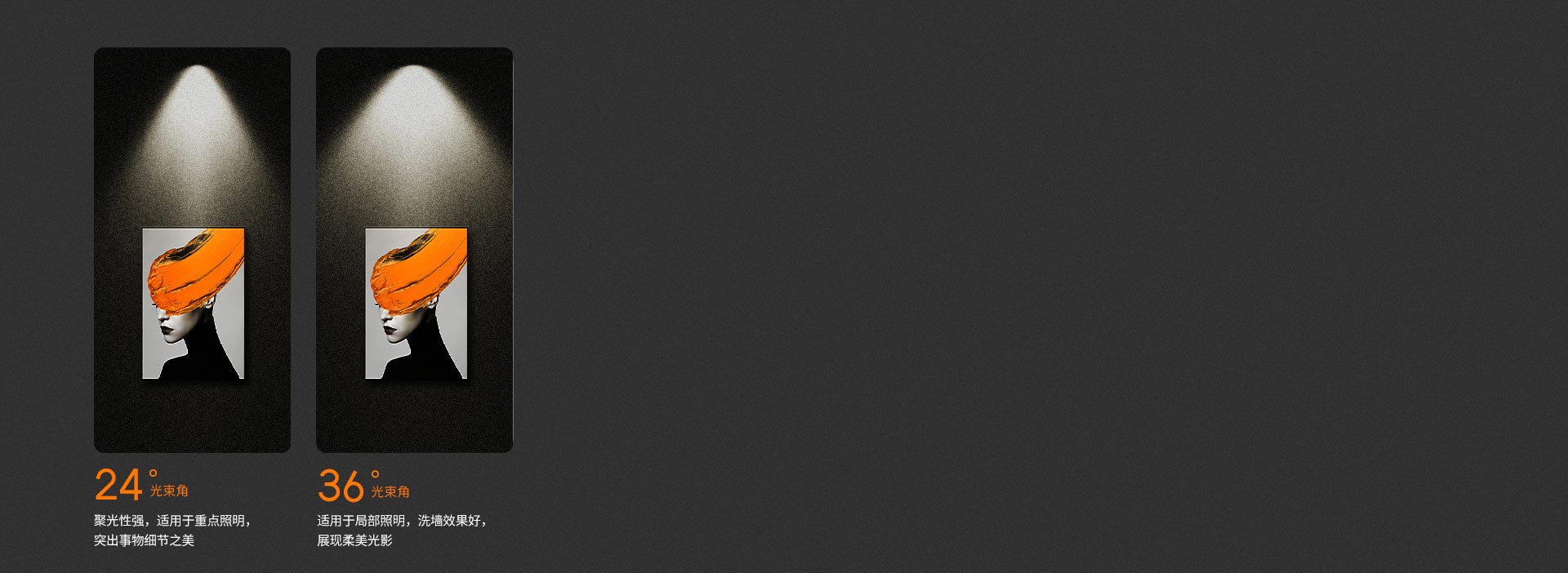 不同場景，不同產品可供選擇
 24°、3...