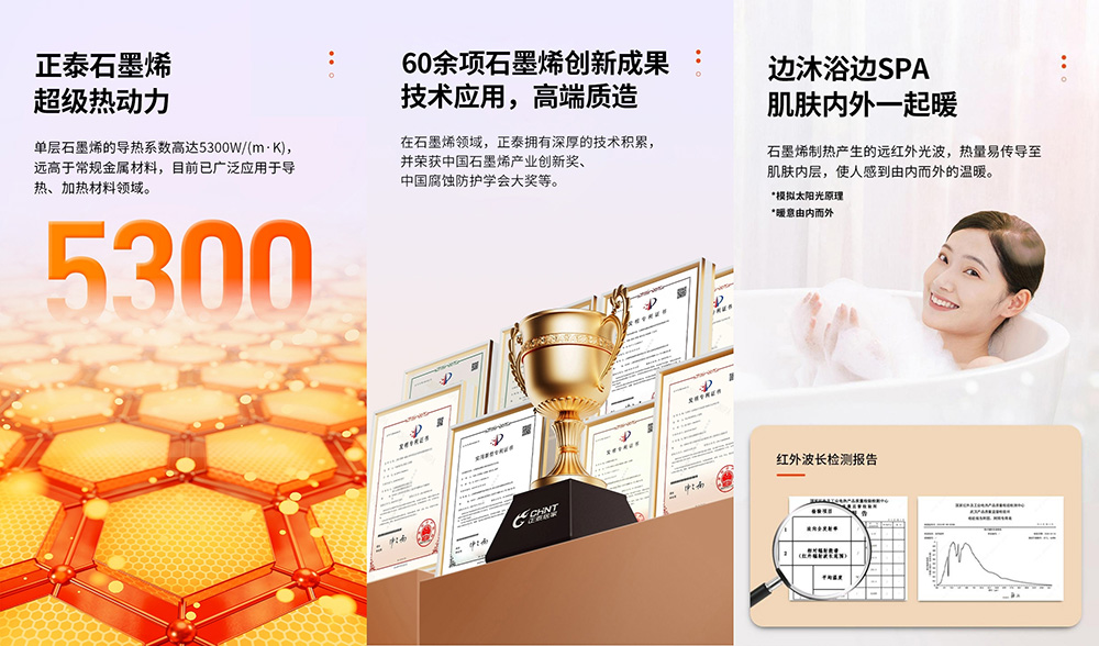 獲“母嬰優(yōu)品浴霸”認(rèn)證！正泰石墨烯極速暖艙浴霸打造溫暖健康浴室-3