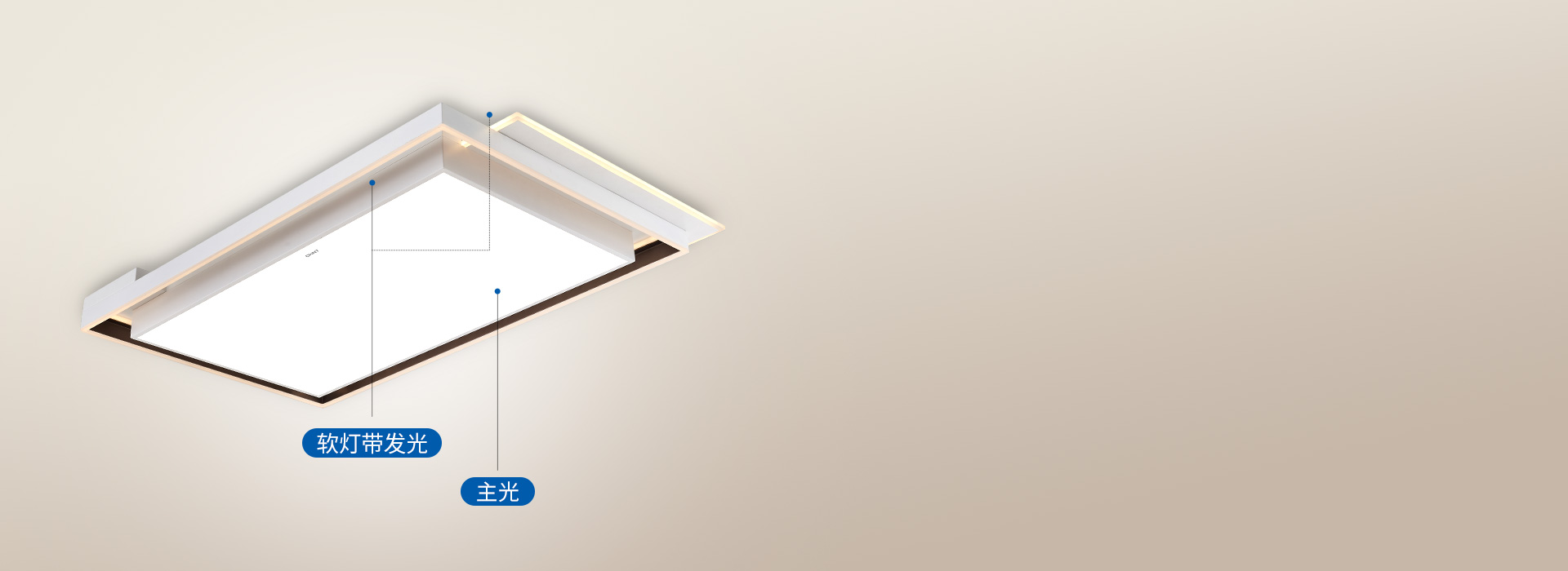 主輔光搭配，溫馨大氣
 主光源和軟燈帶結...