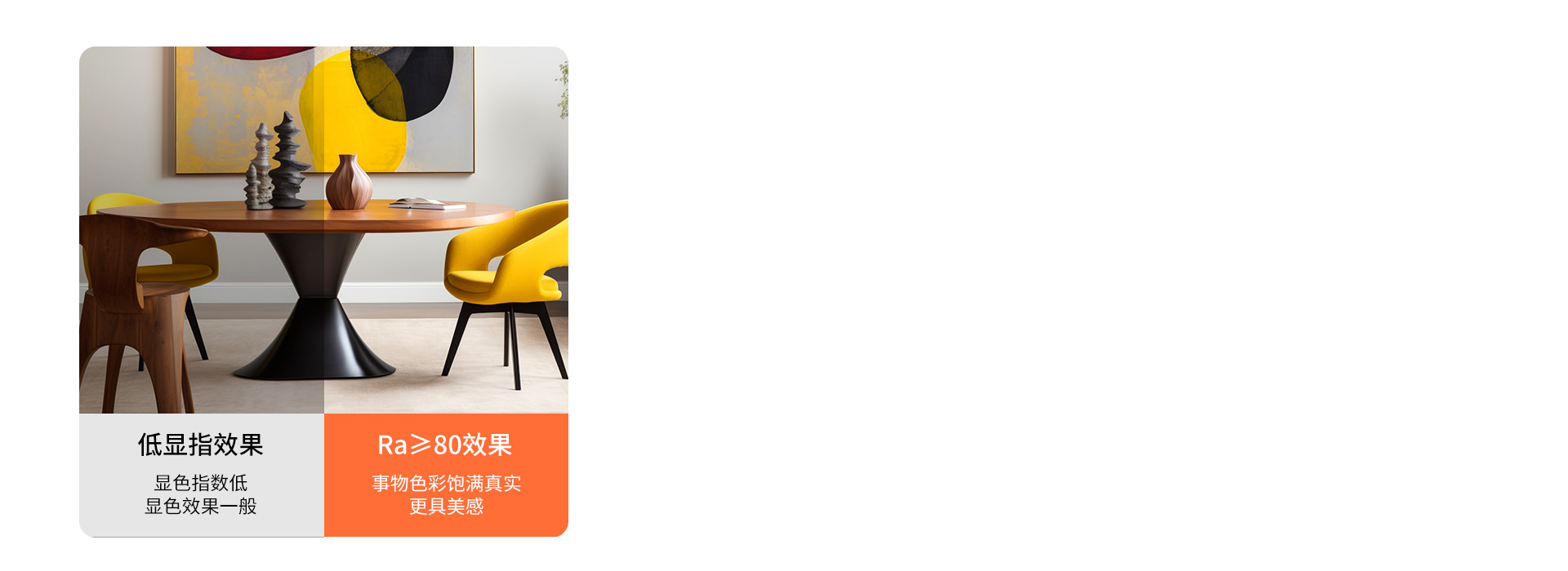顯色真實(shí)，靚麗視界
 顯色指數(shù)Ra≥80...