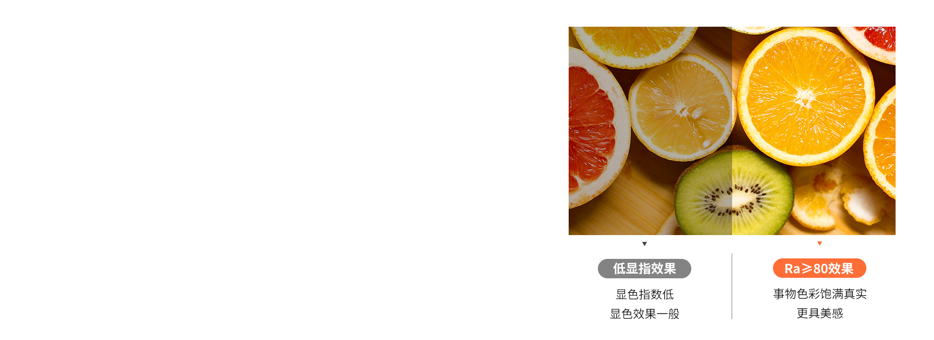 顯色真實(shí)，靚麗視界
 顯色指數(shù)Ra≥80...