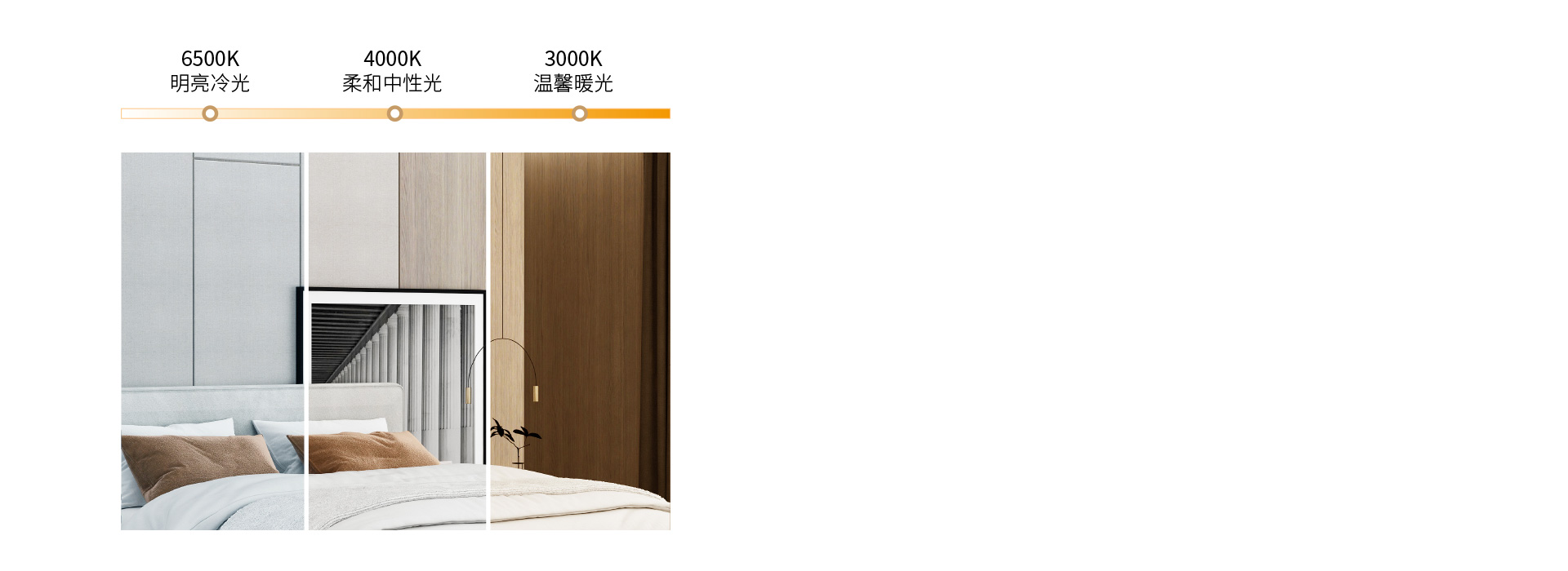 三色變光，營(yíng)造個(gè)性化氛圍
 可選三色分段...