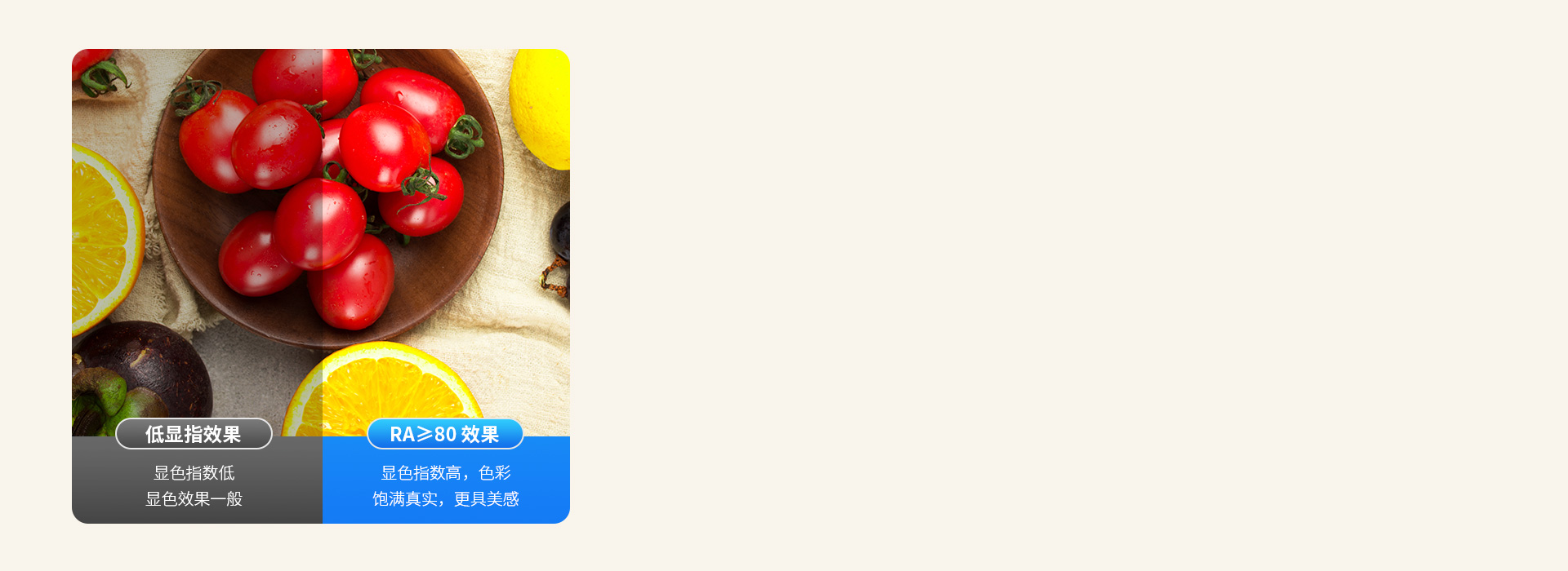 真實的顯色，唯美的視界
 顯色指數Ra≥...